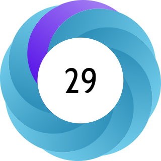 Ordering theories typologies and conceptual frameworks for sociotechnical change