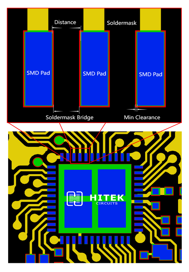 Which is better black pcb or green pcb