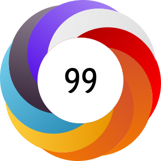 Cluster analysis and display of genome