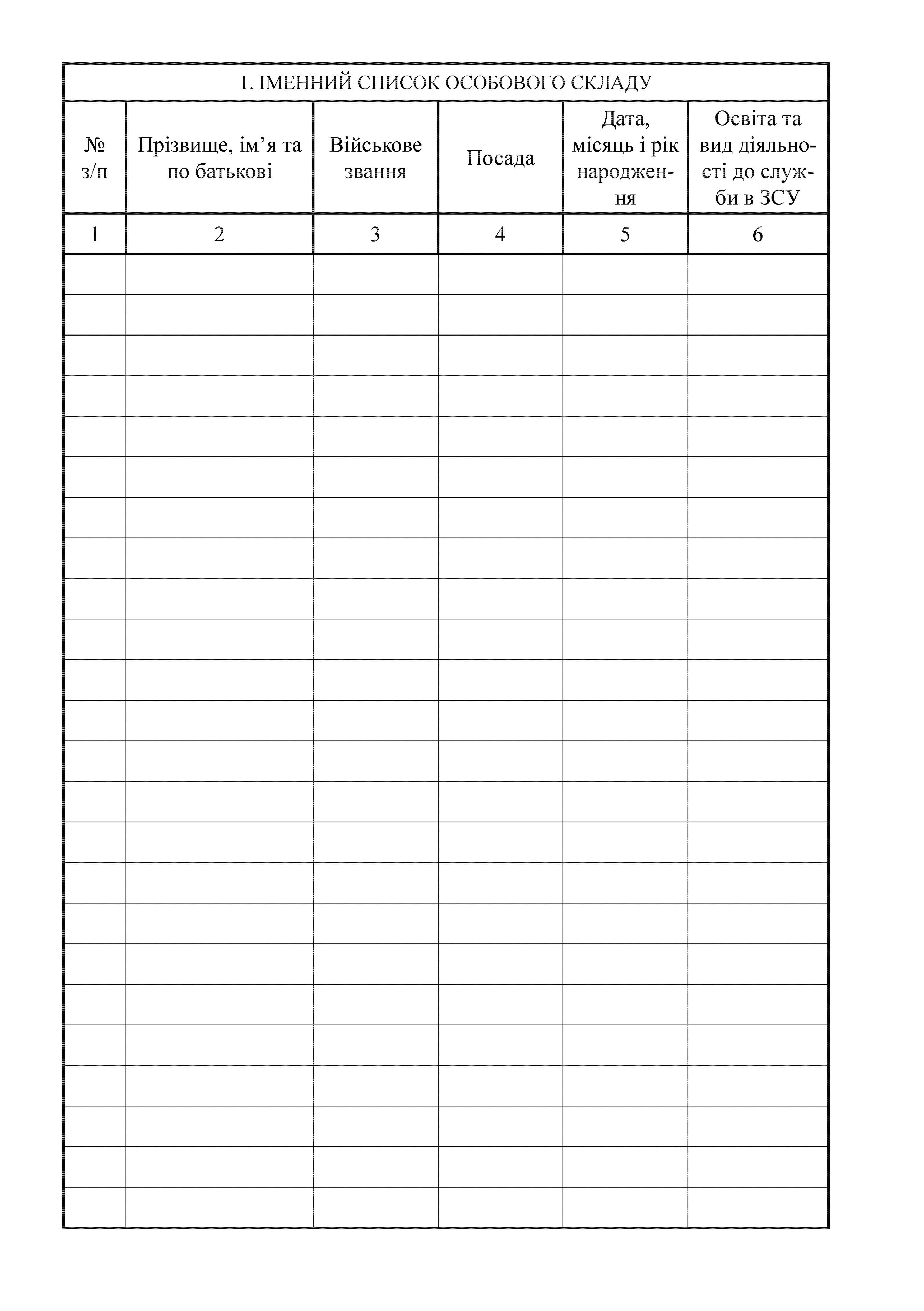 Record log of combat training of the platoon record books for the military