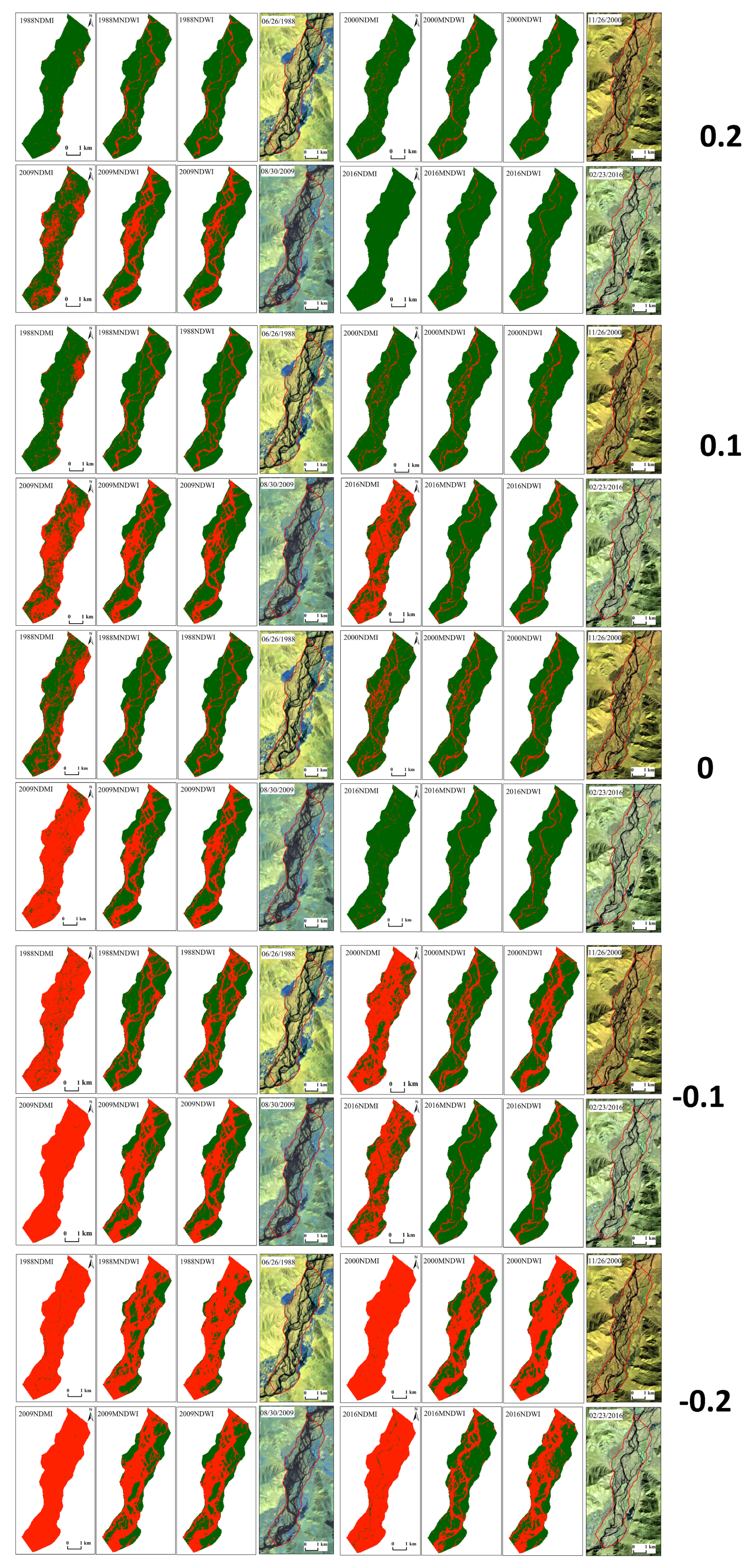 Remote sensing free full