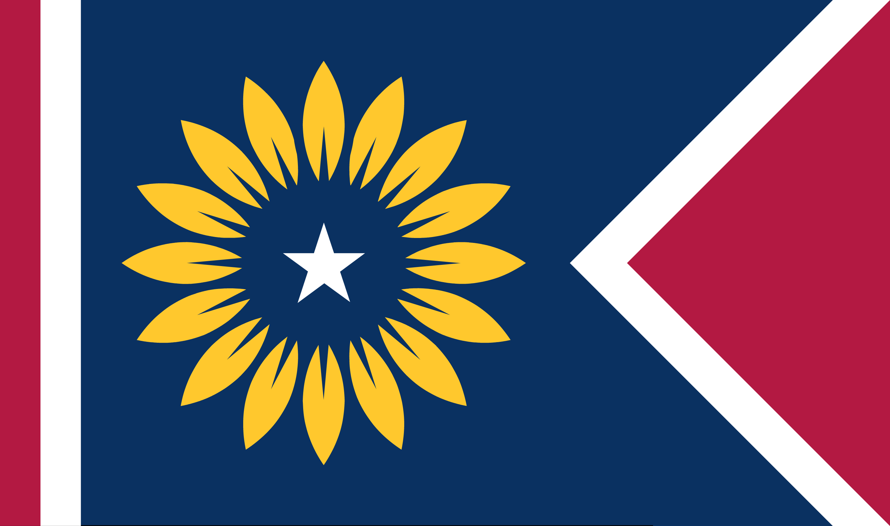 Kansas flag redesign with alts rvexillology