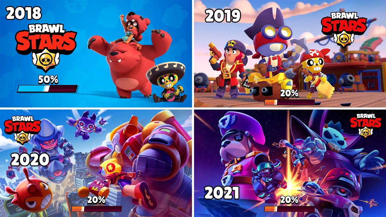 Loading screen evolution