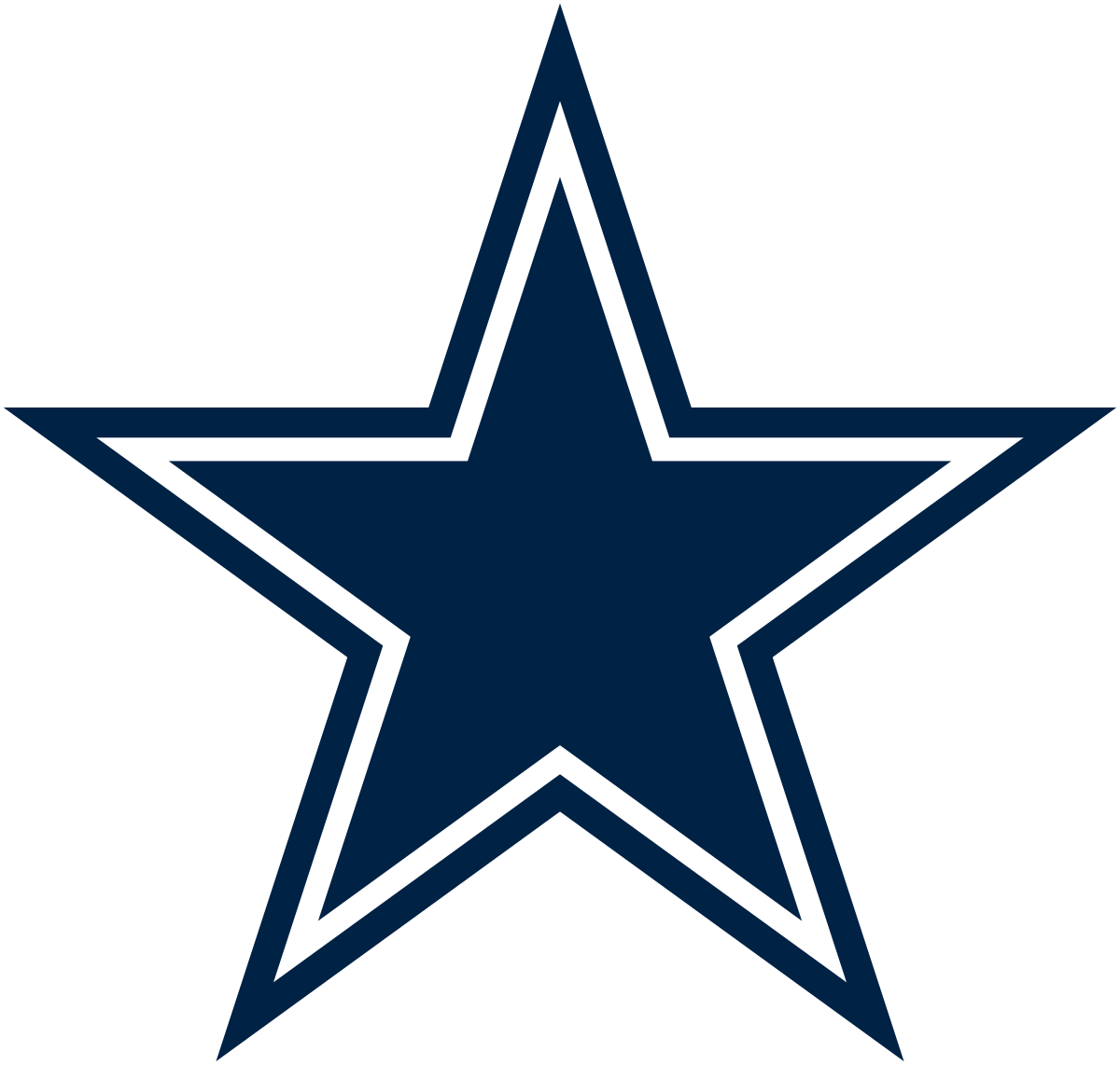 Dallas cowboys color codes hex rgb and cmyk