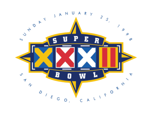 What the super bowl logo looked like the year you were born dia