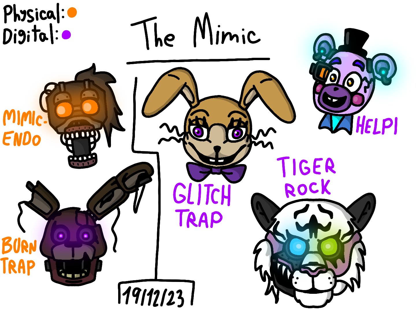 The versions of the mimic rfivenightsatfreddys