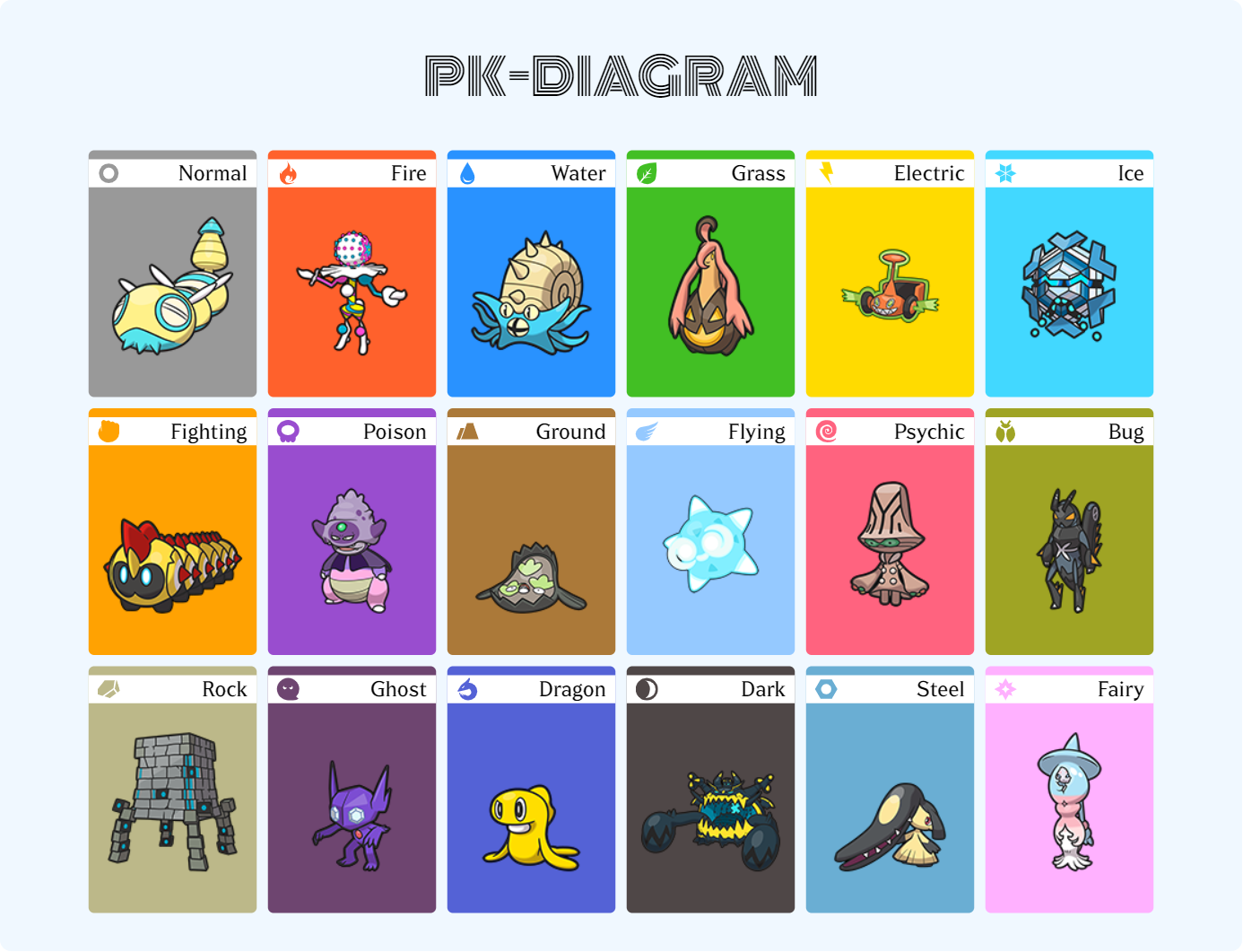 Pokemon pk