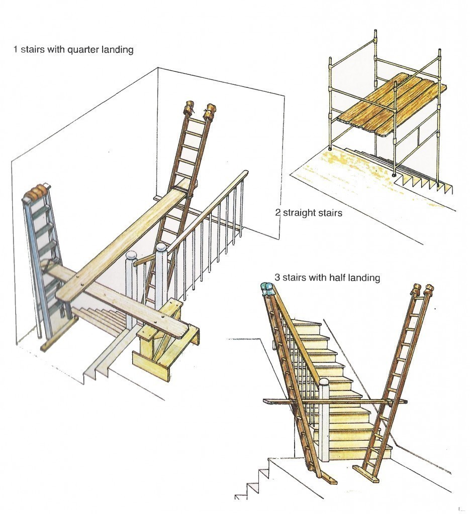 Derating wallpapering â the stairwell