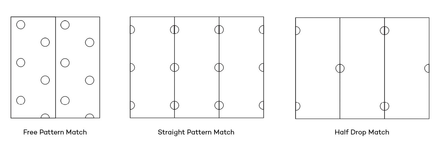 How much wallpaper do i need how to measure use our wallpaper calculator