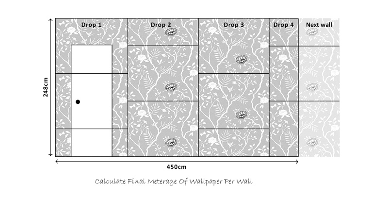 Wide width wallpaper measuring guide