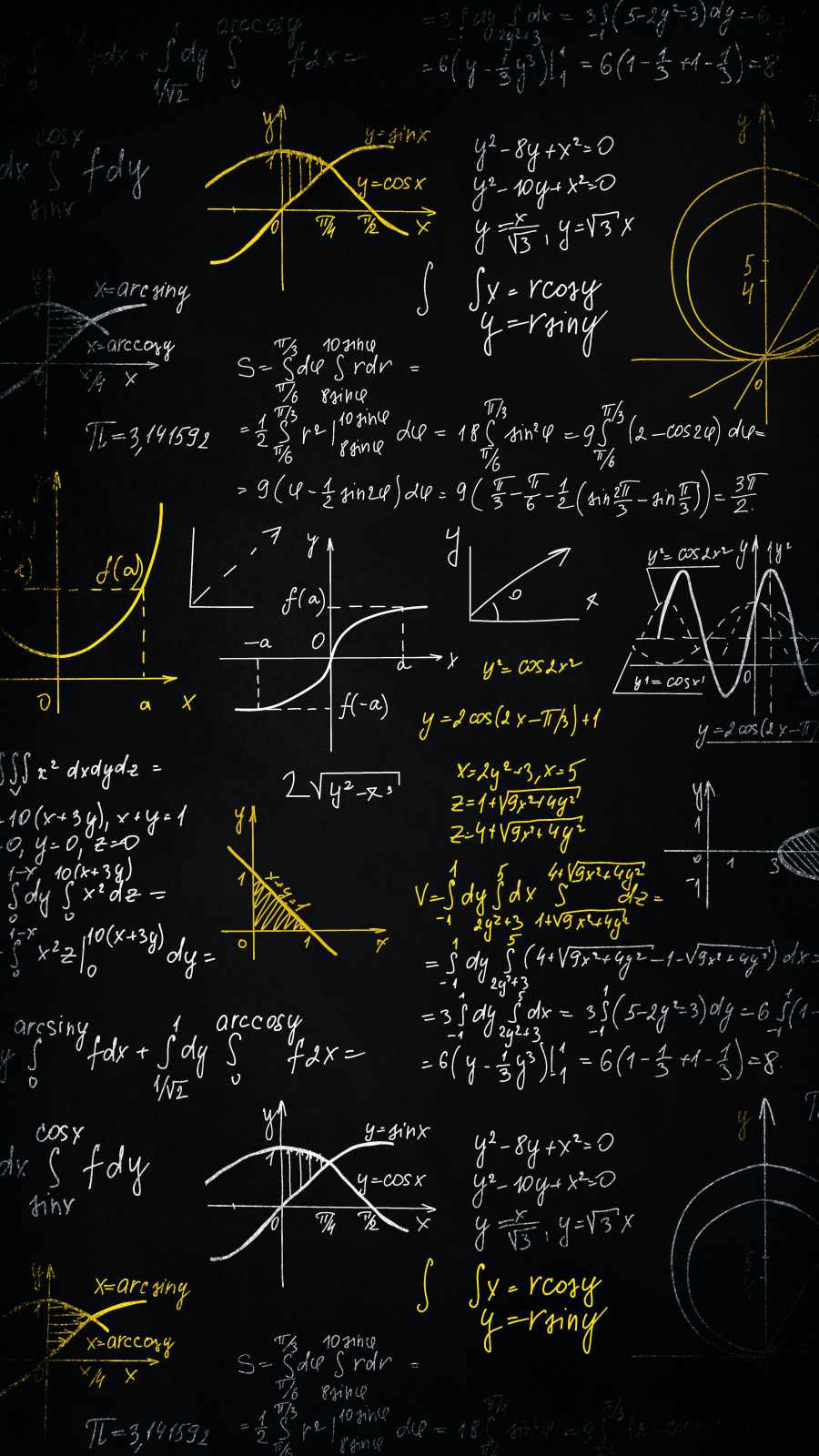 Physics formula wallpapers