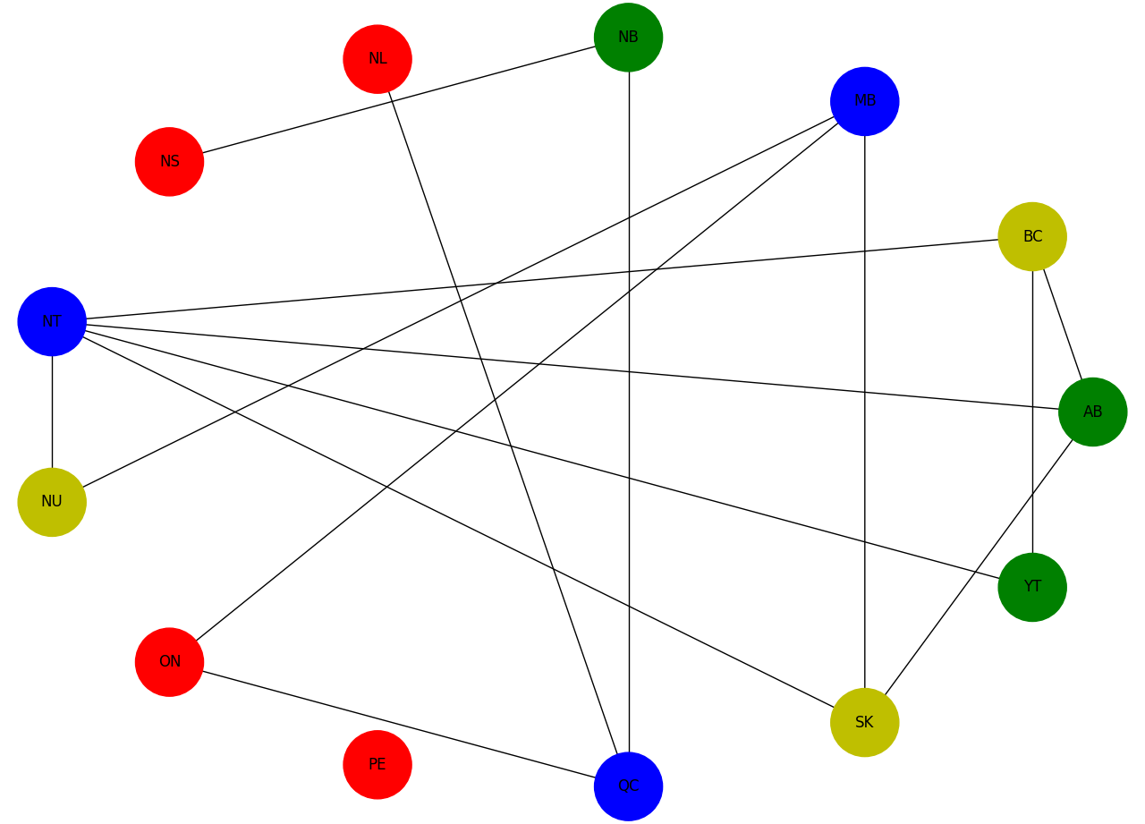 Map coloring â documentation documentation