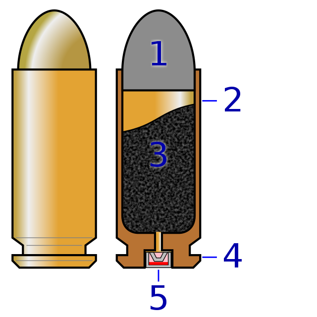 Cartridge firearms