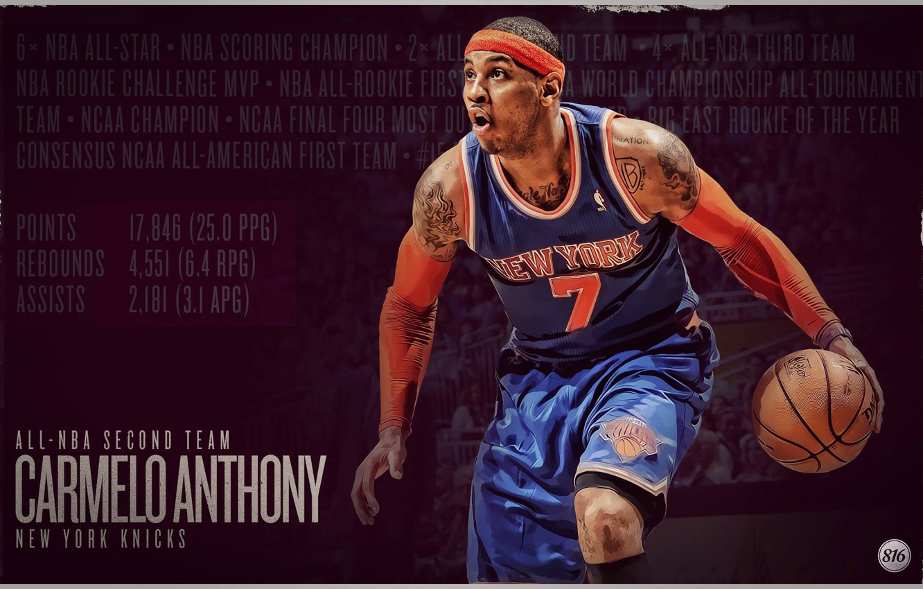 Wallpaper the ball new york basketball basketball new york nba nba ball new york knicks carmelo anthony carmelo anthony new york knicks images for desktop section ñððññ