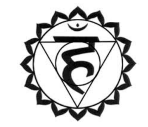 Throat chakra meditation and grid â ahha center chakra tattoo chakra symbols chakra