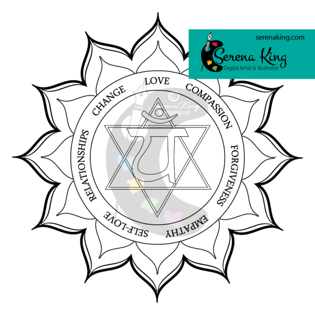 Heart chakra coloring page â serena king