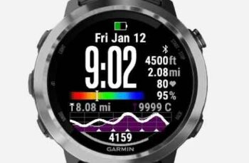 Â how to change garmin watch face ð