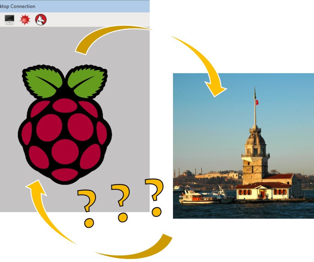 How to change background image of raspbian loaded raspberry pi