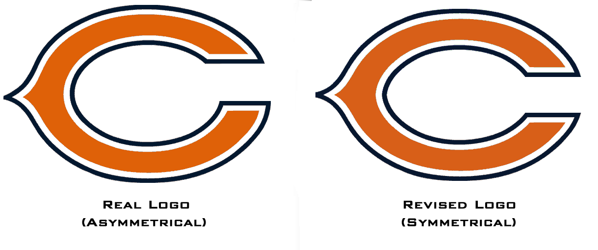 Chicago bears logo history meaning and downloadable images