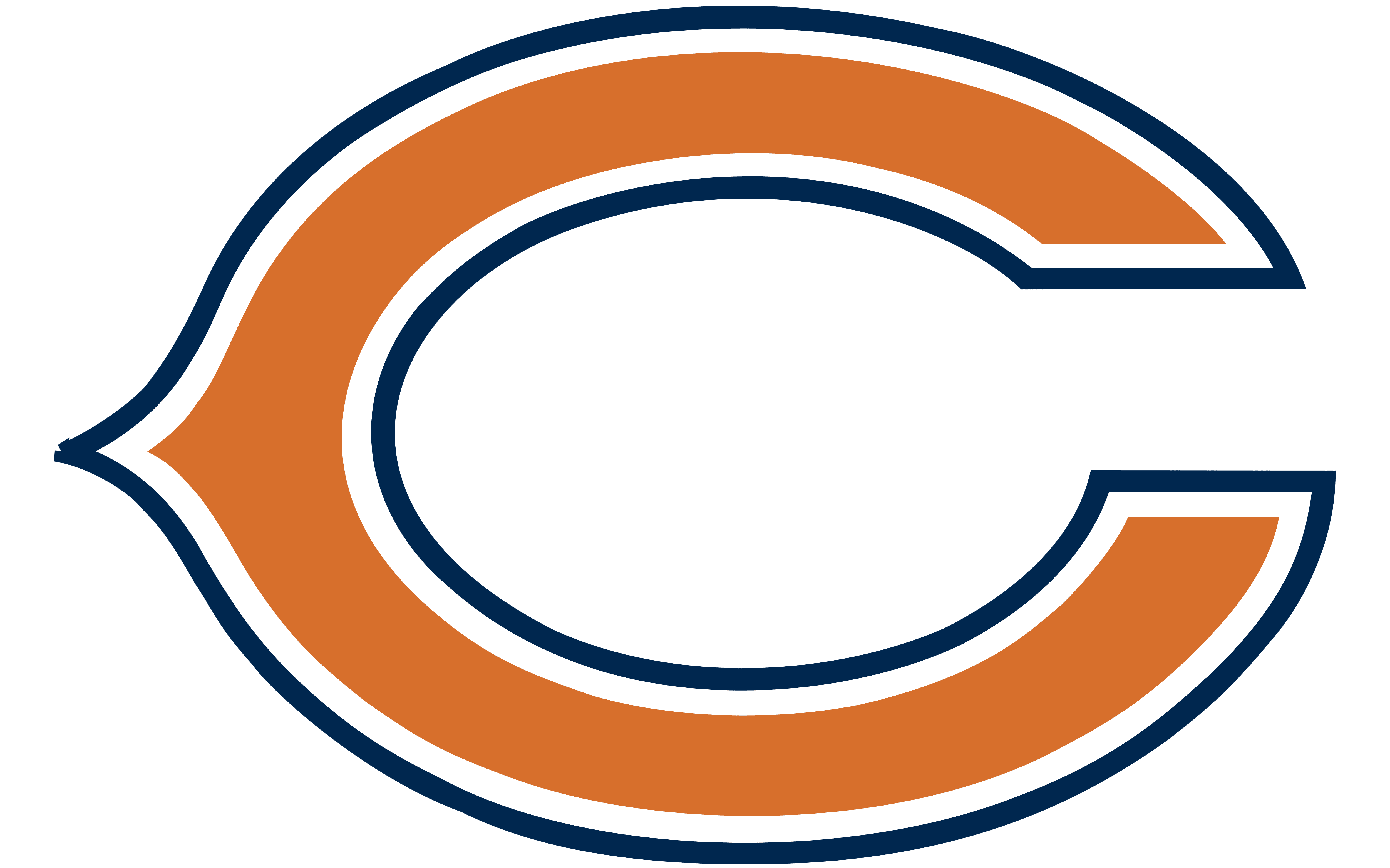 Chicago bears logo and symbol meaning history png brand