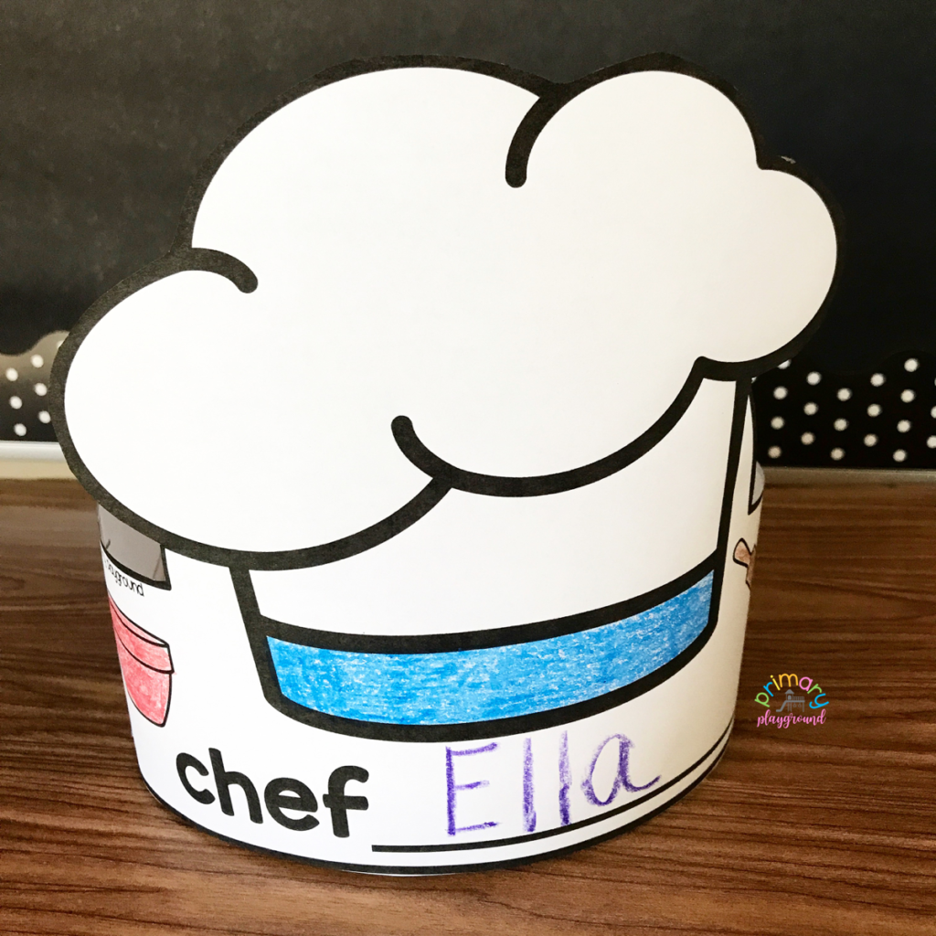 Free printable chef hat