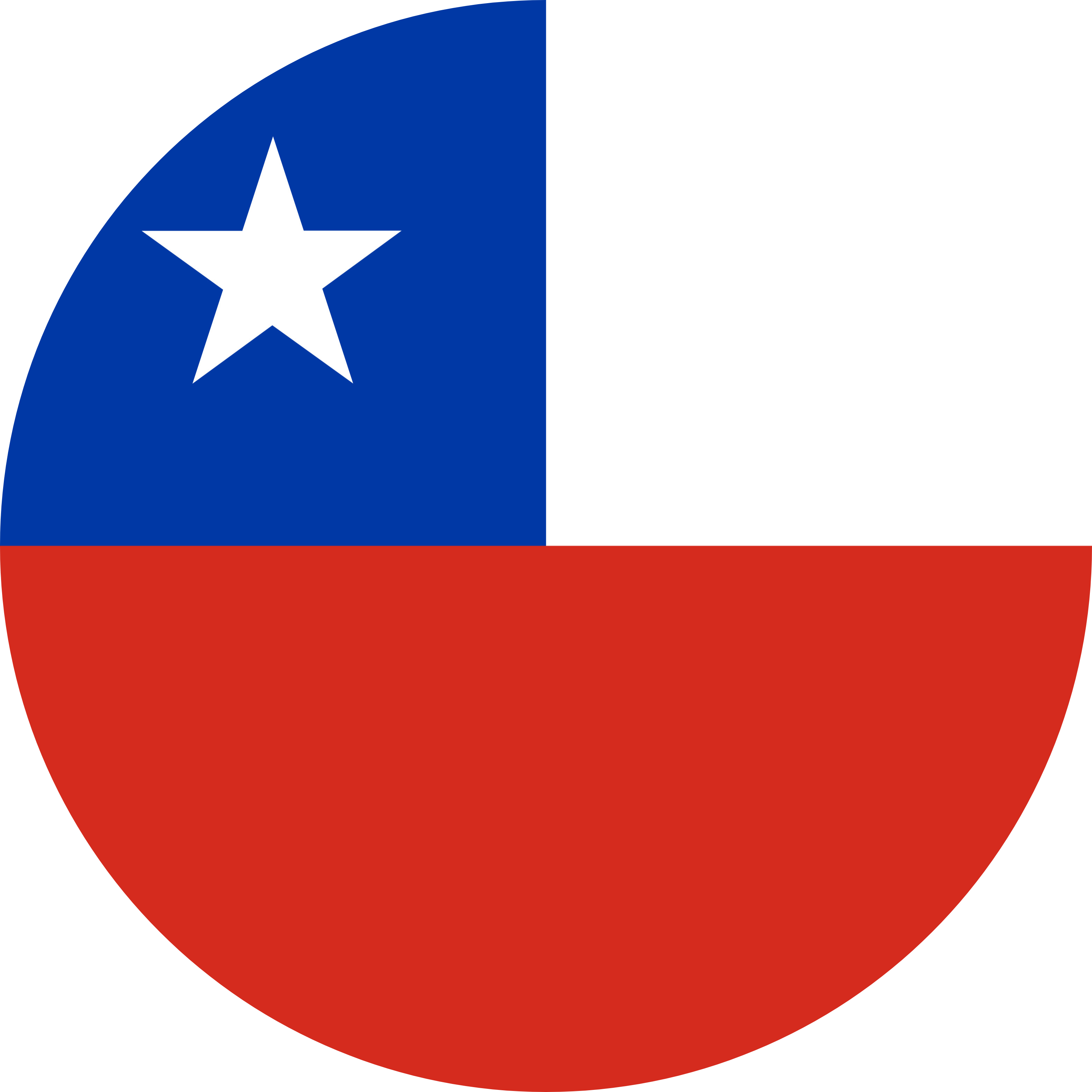 Chile flag emoji ðð â flags web