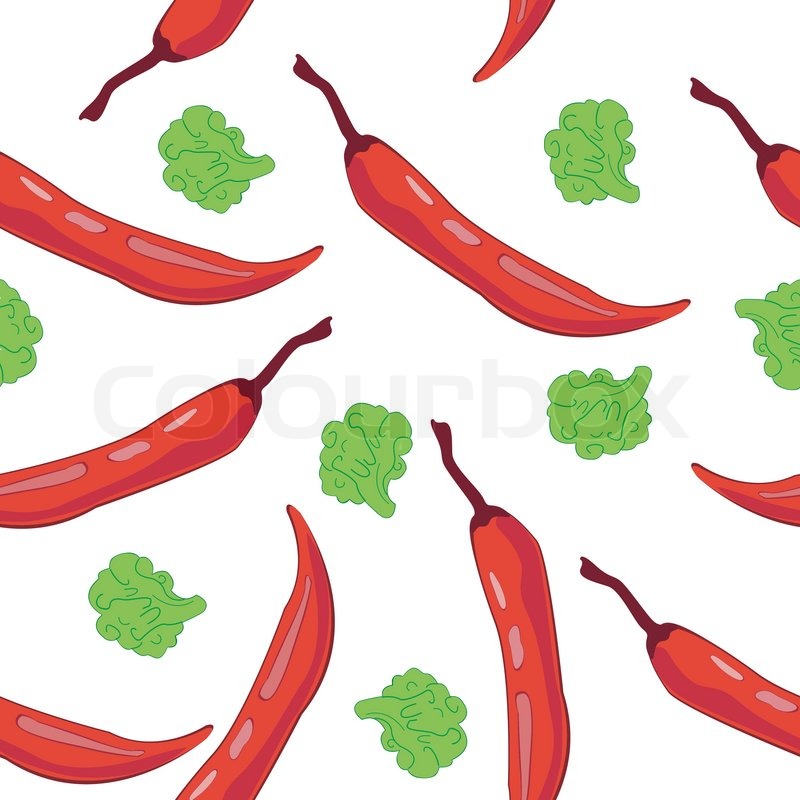 Download Free 100 + chili pepper wallpaper