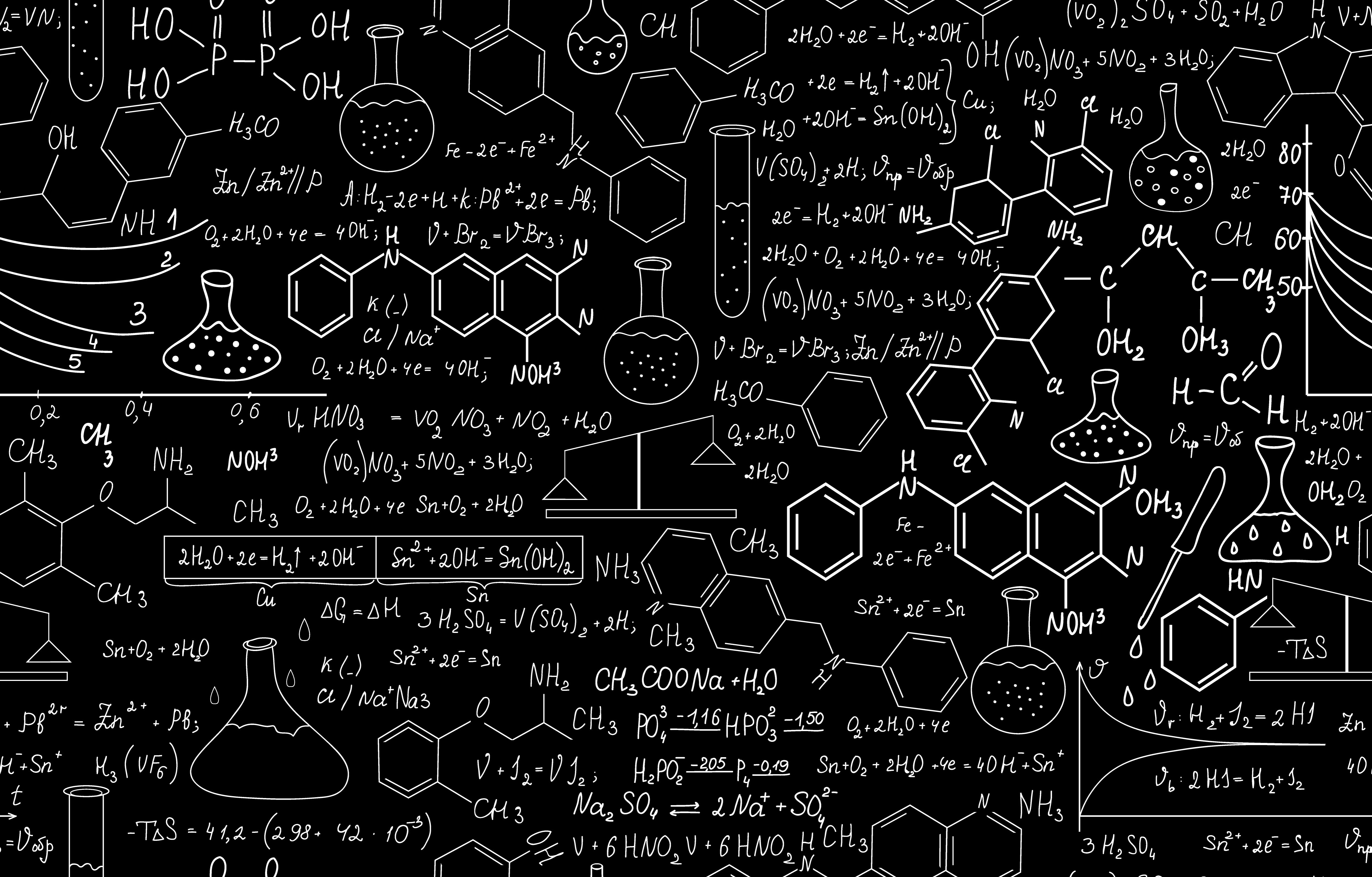 Chemistry fonds dãcran hd et images