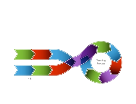 Diagrama de ciclo png vector psd e clipart para dcarga gratuita