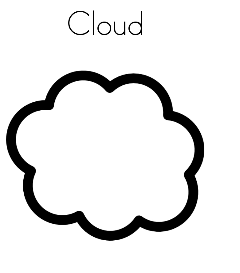 Free printable cloud coloring pages for kids