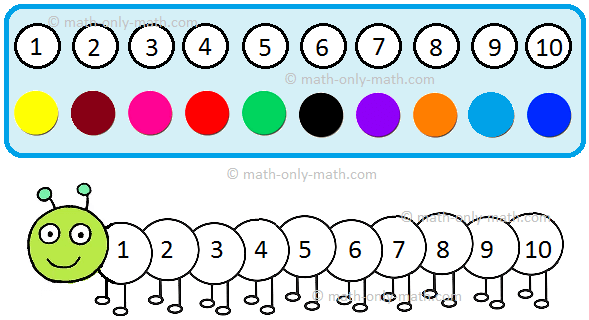 St grade numbers worksheet before after and between pare numb