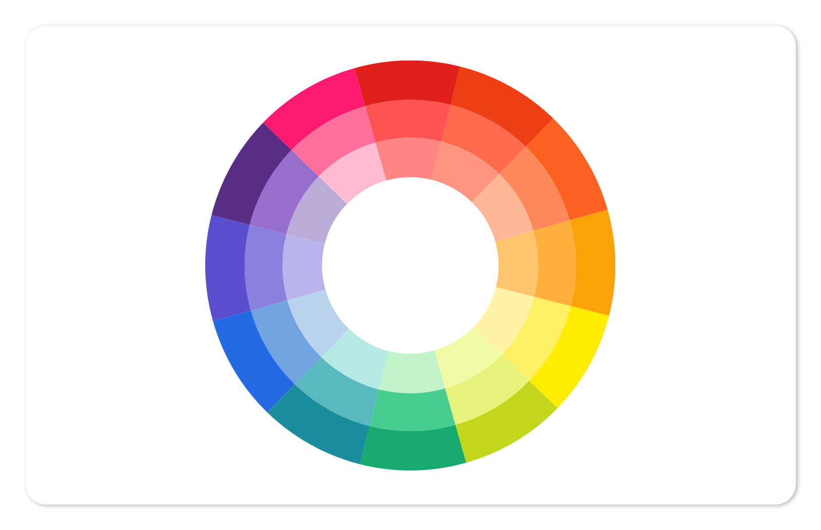 Color theory how to use the color wheel for your designs