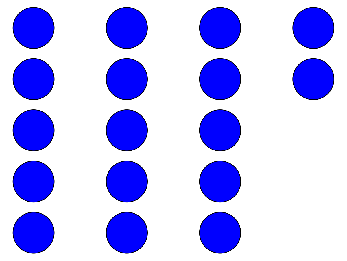 Euclidean division