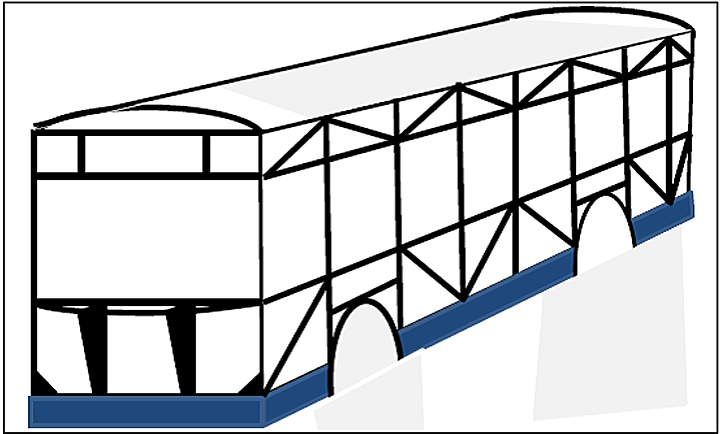 Railway investigation report rt