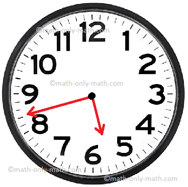 How to read a watch or a clock read the time shown telling the time