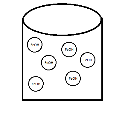 How to identify weak acids from a sketch chemistry