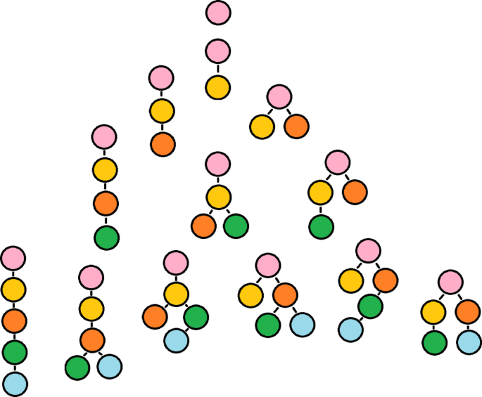 Associating somatic mutations to clinical outes a pan