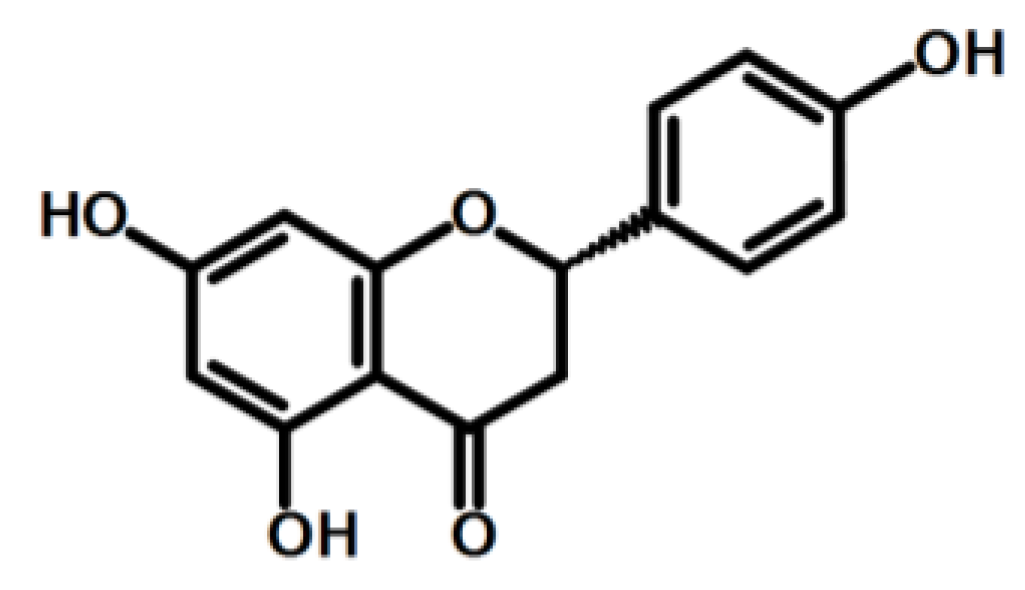 Biomolecules free full