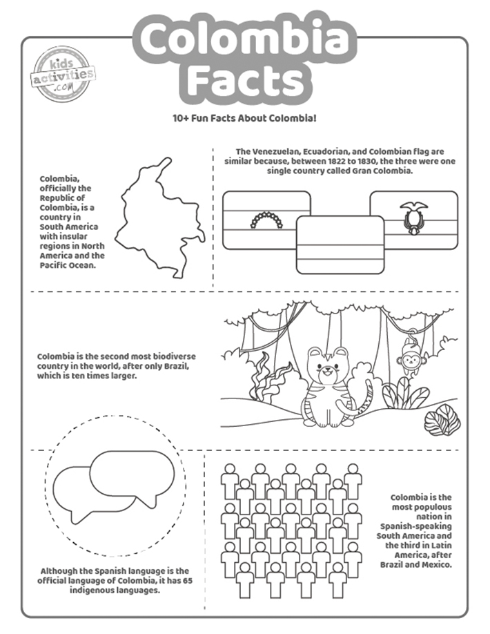 Fun colombia facts coloring pages kids activities blog