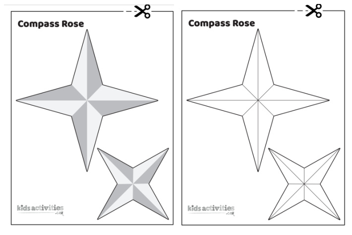 Diy pass rose pass rose template printable with map kids activities blog