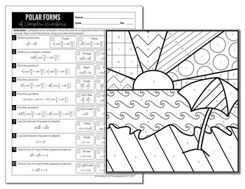 Polar forms of plex numbers coloring activity by all things algebra