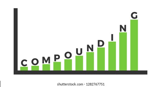 Pounding pound interest longterm investment growing stock