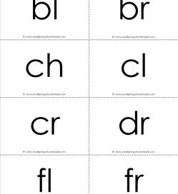 Beginning consonant blends flashcards