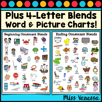 Initial and final consonant blends printable flash cards