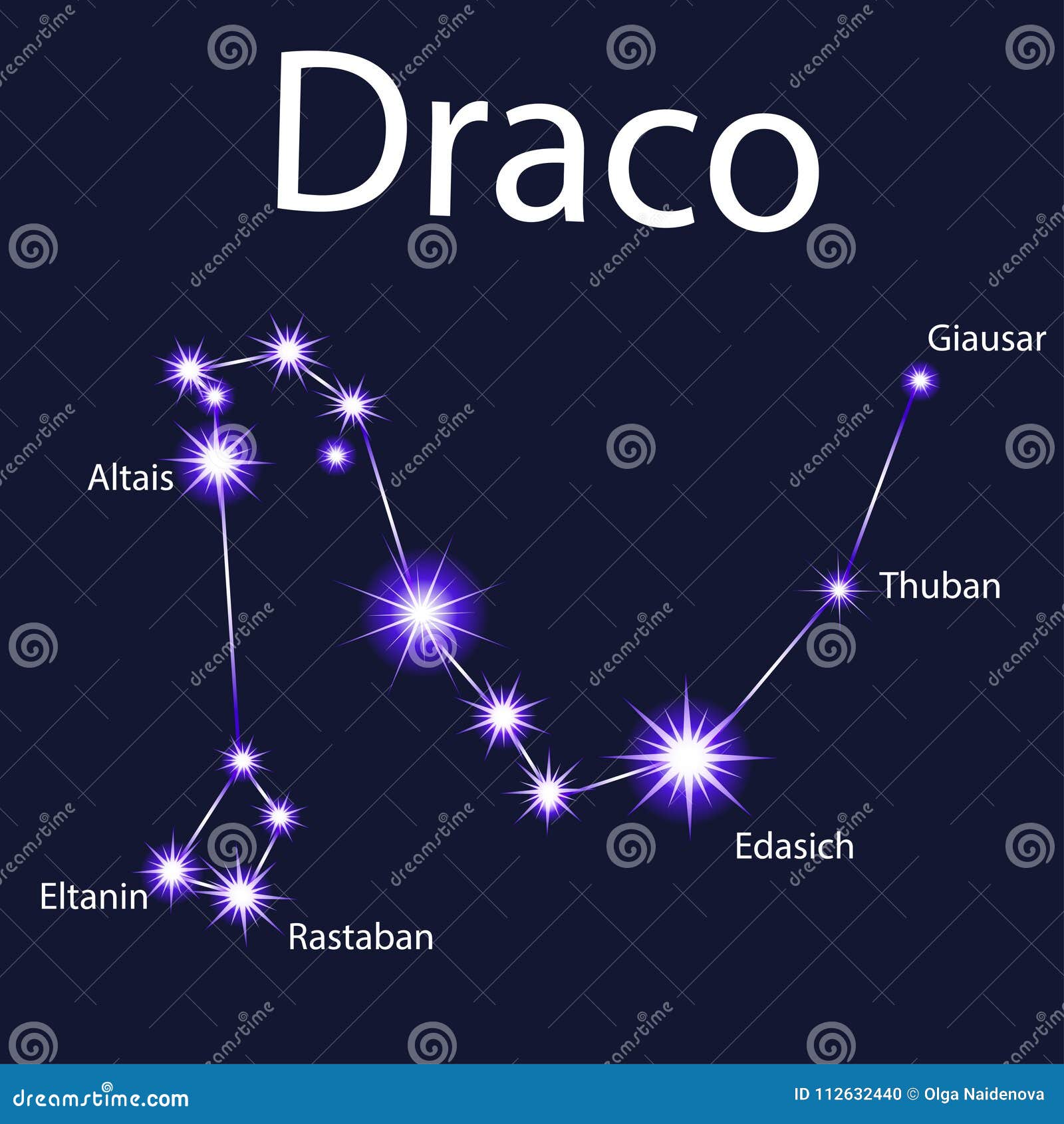 Constellation draco stock illustrations â constellation draco stock illustrations vectors clipart