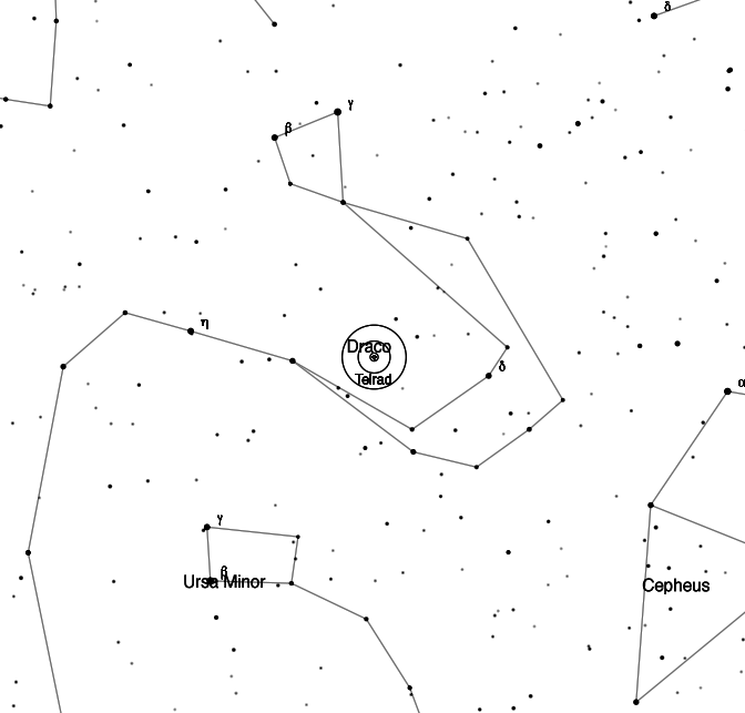 Observaciones astronãmicas visuales observaciãn nebulosa planetaria ngc draco