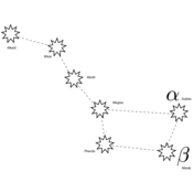 Constellations coloring pages free coloring pages