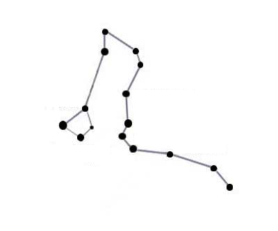 Draco constellation draco constellation constellation tattoos dragon tattoo meaning