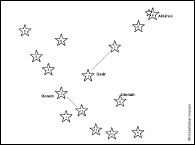 Astronomy connect