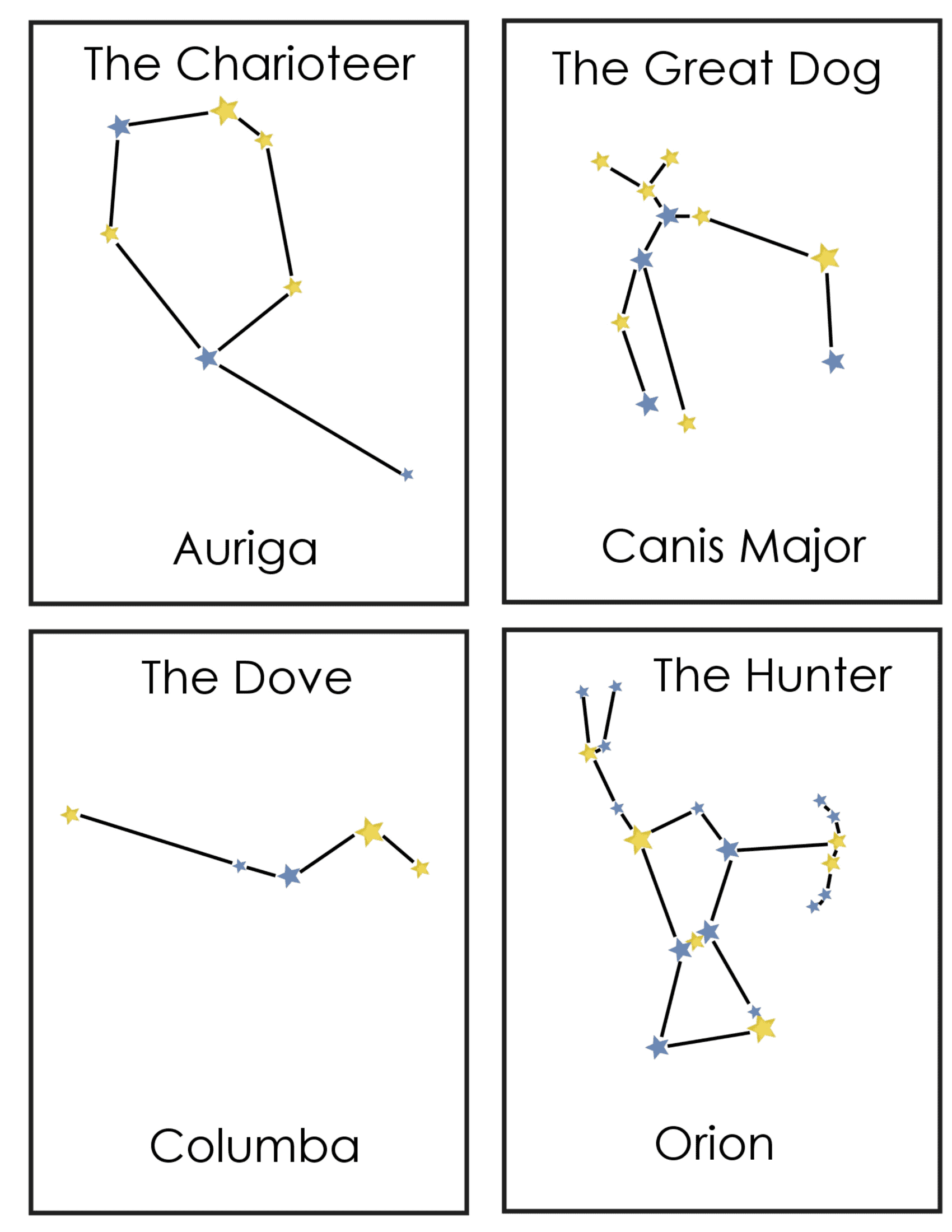 Constellations for kids constellation coloring pages flashcards and science experiment printable